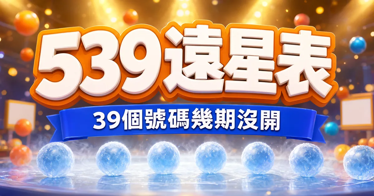 結霜的冰藍色彩球在冷光下排成一排，背景有幾顆橘色彩球，上方白色立體大字寫著「539遠星表」，藍色緞帶上寫著「39個號碼幾期沒開」