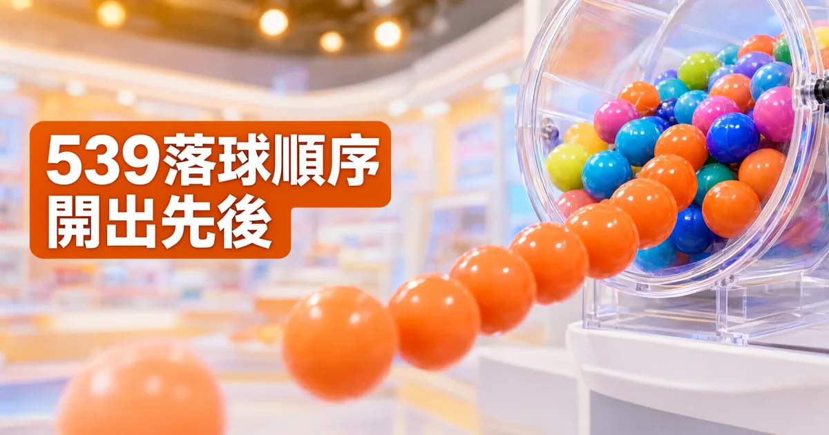 明亮的彩券行裡，一串橘色彩球從透明搖獎機裡一顆接一顆滾出來，左側橘色標題寫著「539落球順序」與「開出先後」