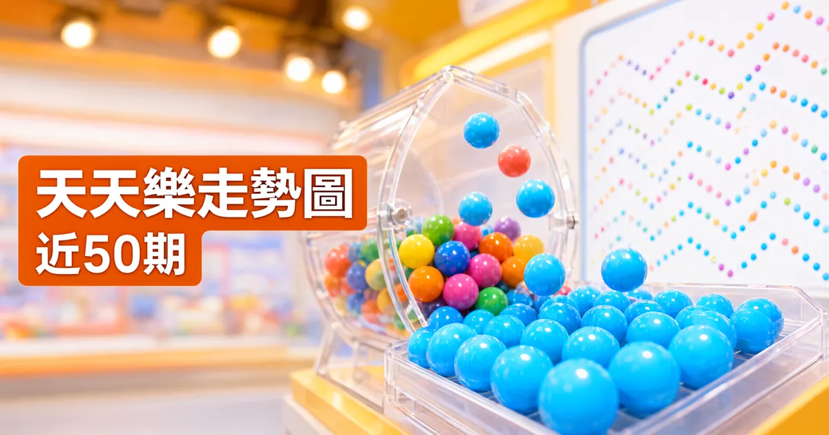 透明搖獎機倒出天藍色彩球，後方牆板上的彩色圓點排成鋸齒線，左側橘色標題寫著「天天樂走勢圖」與「近50期」