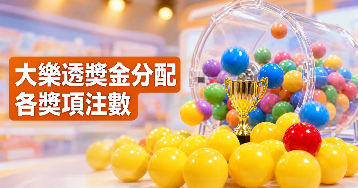 一座小金盃立在黃色彩球堆裡，後方是裝滿彩色球的透明搖獎機，左側橘色標題寫著「大樂透獎金分配」與「各獎項注數」