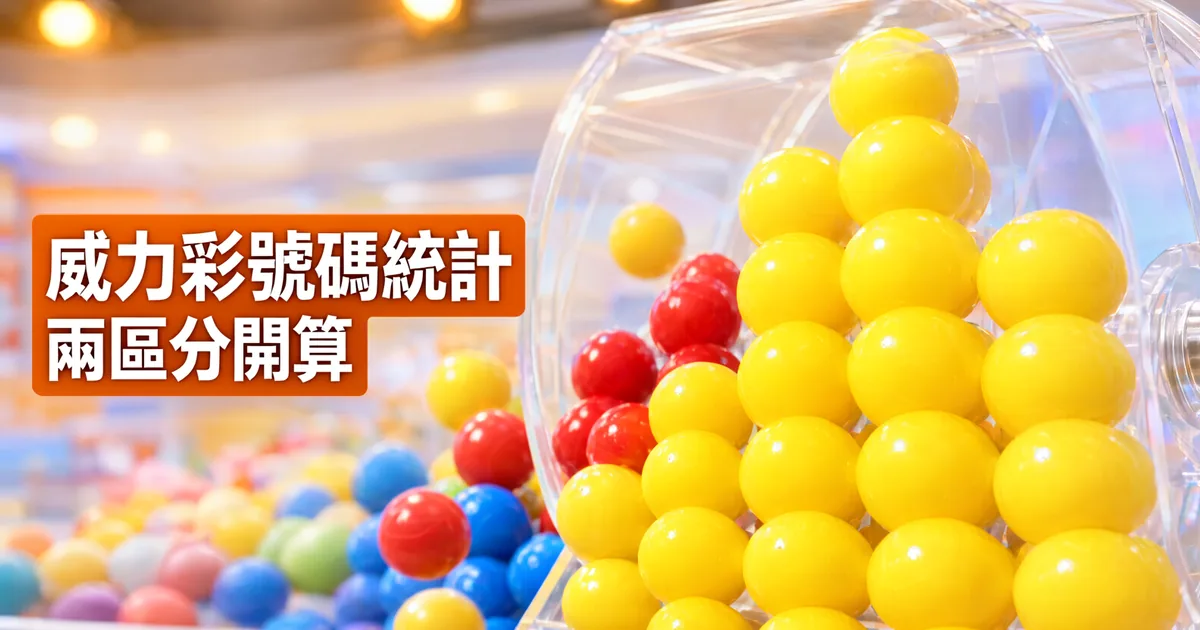 透明搖獎機裡的黃色彩球疊成一根根柱子，旁邊有紅球，左側橘色標題寫著「威力彩號碼統計」與「兩區分開算」